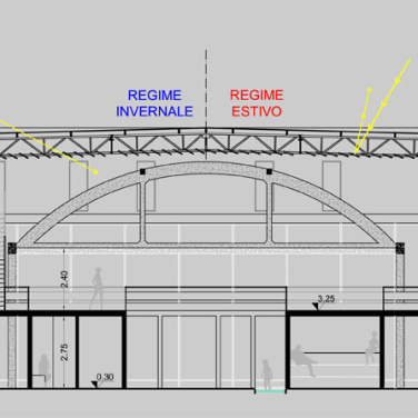 Archesia - Factory Residential SPA Centre 12